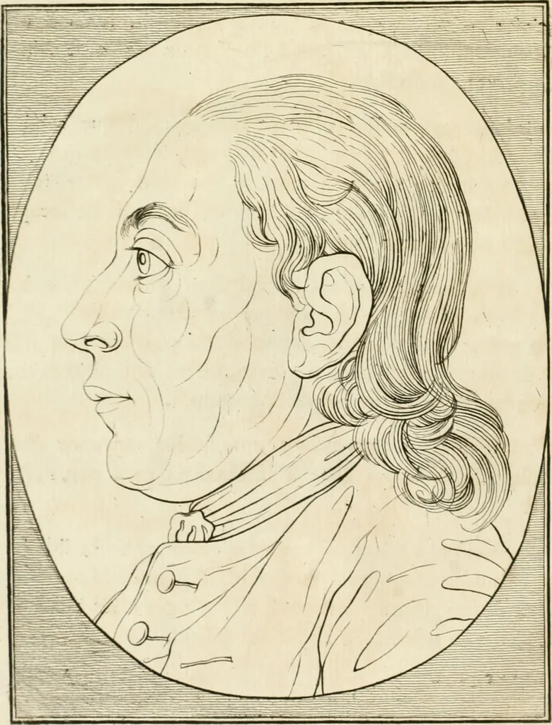An illustration from Essai sur la physiognomonie : destiné a faire connoître l'homme & à le faire aimer, 1781, leaf 39