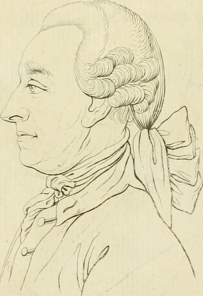 An illustration from Essai sur la physiognomonie : destiné a faire connoître l'homme & à le faire aimer, 1781, leaf 402
