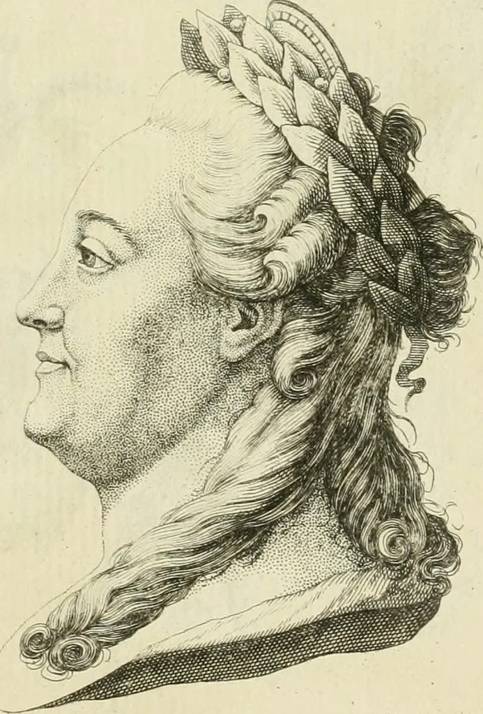 An illustration from Essai sur la physiognomonie : destiné a faire connoître l'homme & à le faire aimer, 1781, leaf 410
