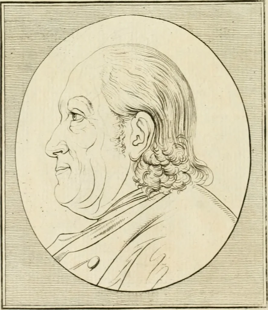 An illustration from Essai sur la physiognomonie : destiné a faire connoître l'homme & à le faire aimer, 1781, leaf 413