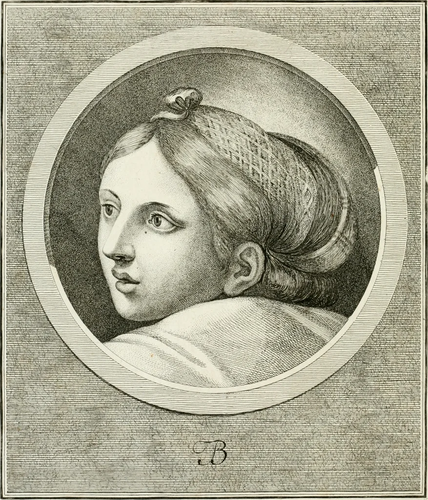 An illustration from Essai sur la physiognomonie : destiné a faire connoître l'homme & à le faire aimer, 1781, leaf 425