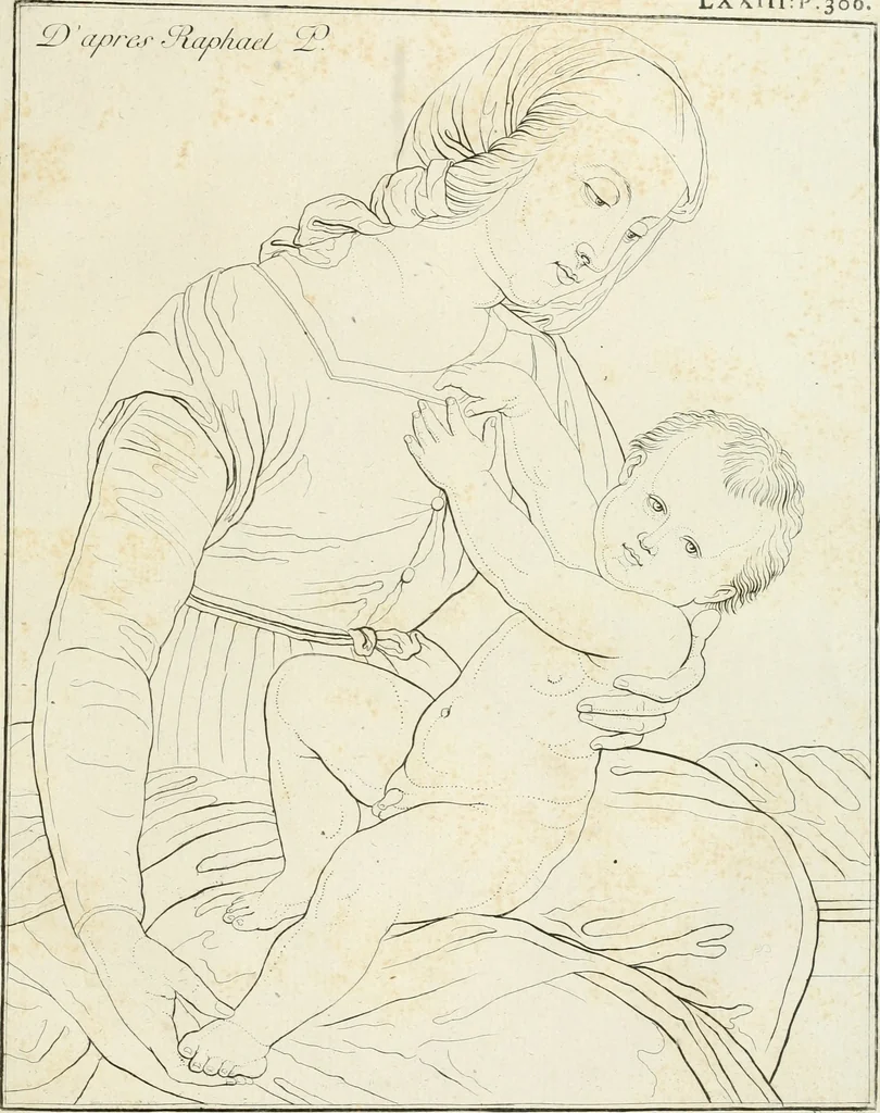 An illustration from Essai sur la physiognomonie : destiné a faire connoître l'homme & à le faire aimer, 1781, leaf 450