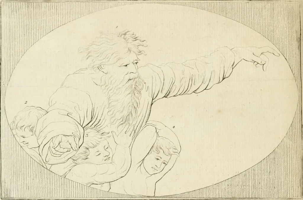 An illustration from Essai sur la physiognomonie : destiné a faire connoître l'homme & à le faire aimer, 1781, leaf 455