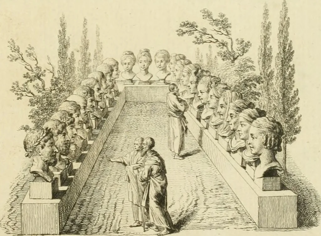 An illustration from Essai sur la physiognomonie : destiné a faire connoître l'homme & à le faire aimer, 1781, leaf 6