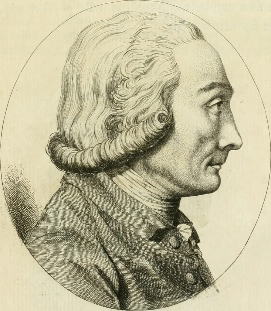 An illustration from Essai sur la physiognomonie : destiné a faire connoître l'homme & à le faire aimer, 1781, leaf 122