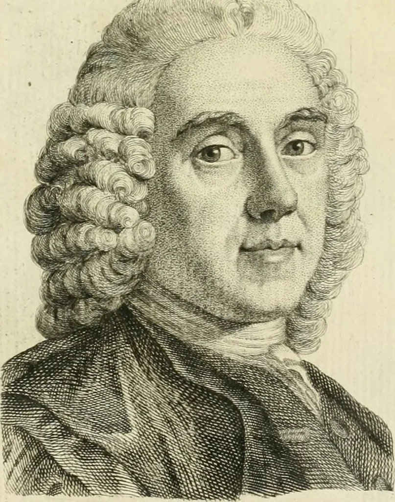 An illustration from Essai sur la physiognomonie : destiné a faire connoître l'homme & à le faire aimer, 1781, leaf 124