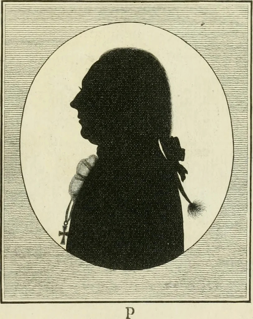 An illustration from Essai sur la physiognomonie : destiné a faire connoître l'homme & à le faire aimer, 1781, leaf 128