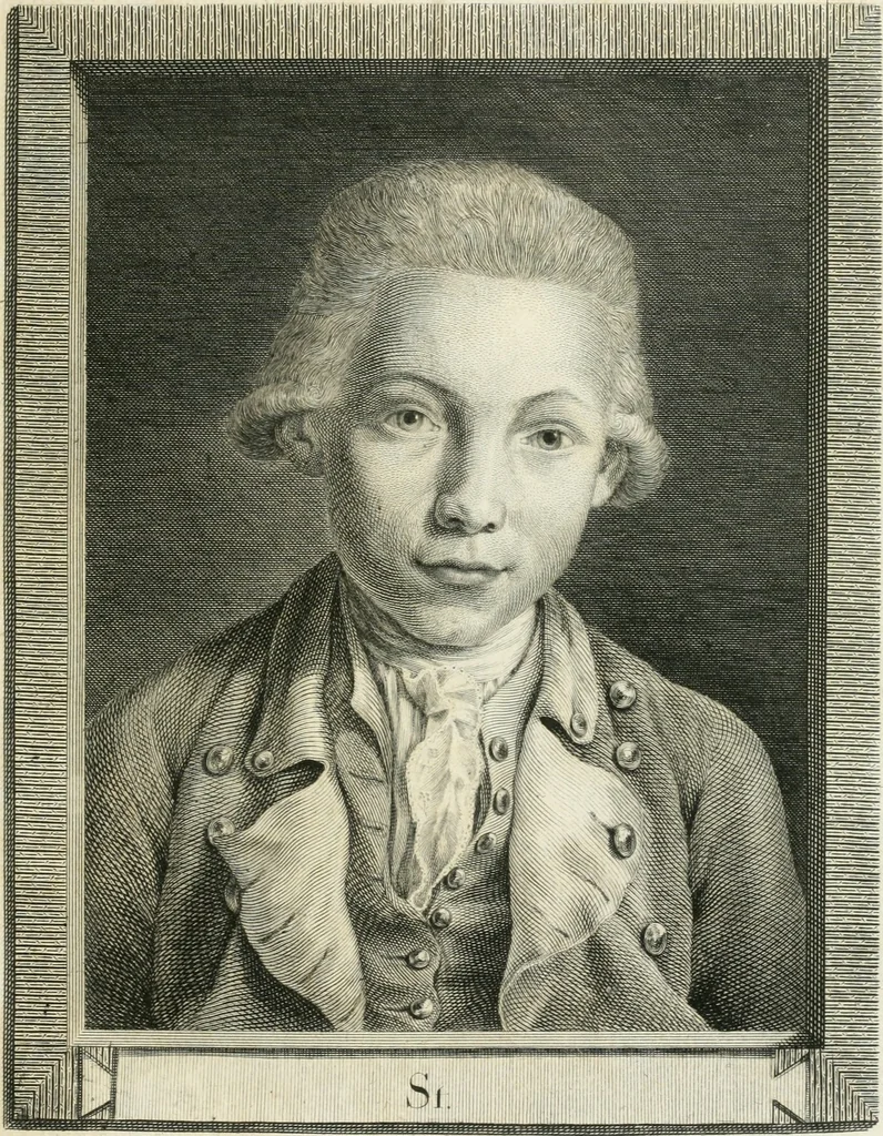 An illustration from Essai sur la physiognomonie : destiné a faire connoître l'homme & à le faire aimer, 1781, leaf 172