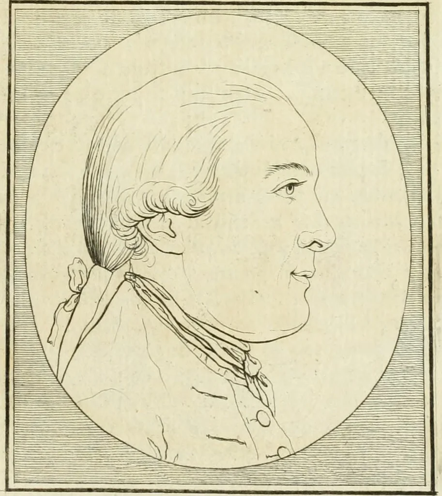 An illustration from Essai sur la physiognomonie : destiné a faire connoître l'homme & à le faire aimer, 1781, leaf 176