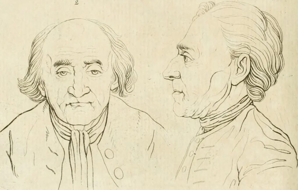 An illustration from Essai sur la physiognomonie : destiné a faire connoître l'homme & à le faire aimer, 1781, leaf 179
