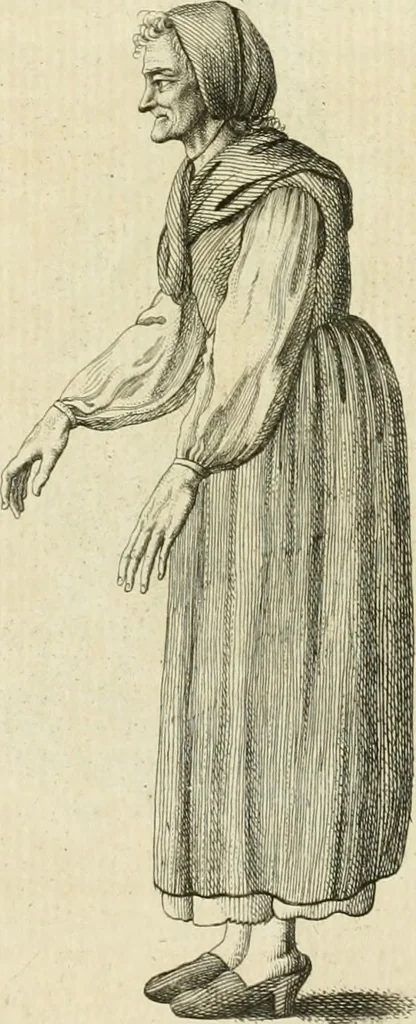 An illustration from Essai sur la physiognomonie : destiné a faire connoître l'homme & à le faire aimer, 1781, leaf 212