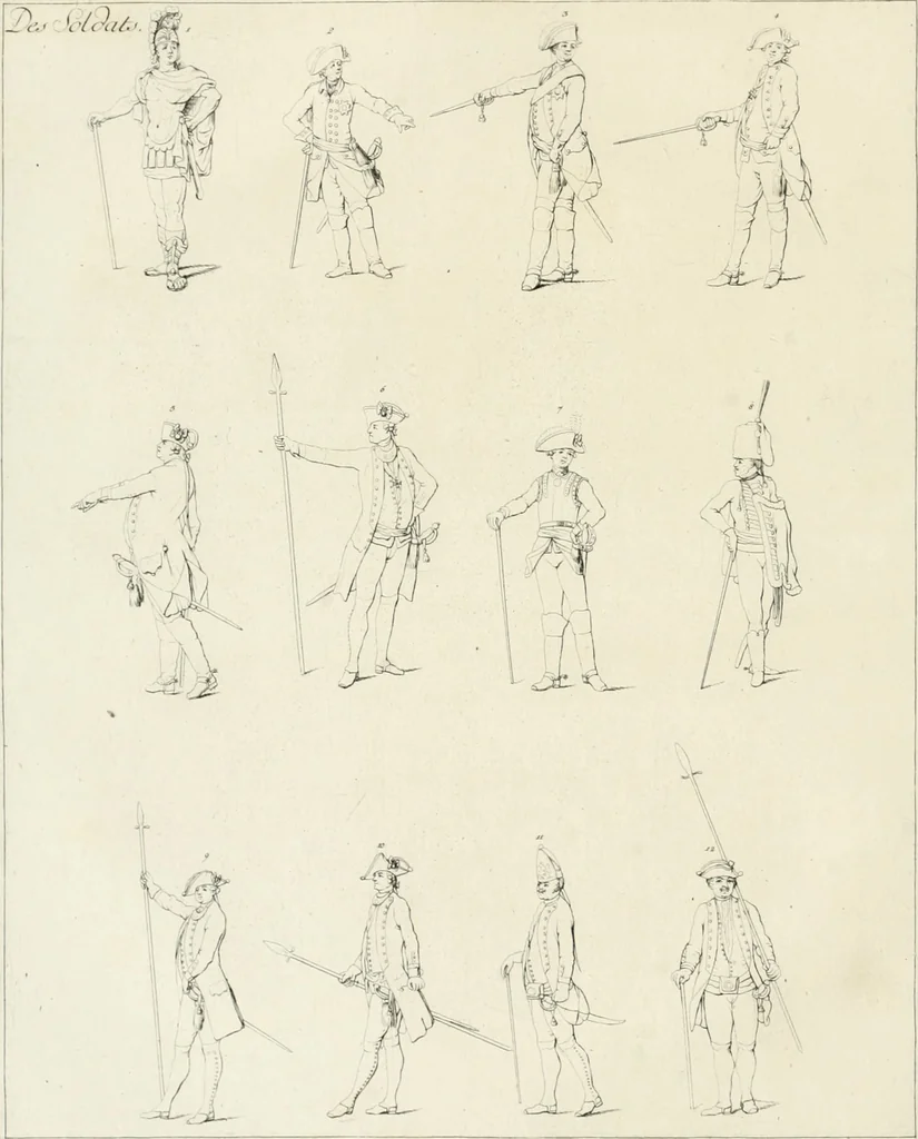 An illustration from Essai sur la physiognomonie : destiné a faire connoître l'homme & à le faire aimer, 1781, leaf 225