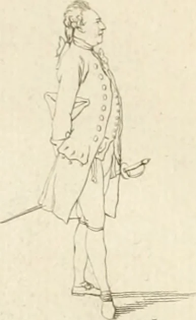 An illustration from Essai sur la physiognomonie : destiné a faire connoître l'homme & à le faire aimer, 1781, leaf 235