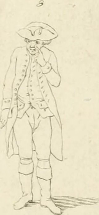 An illustration from Essai sur la physiognomonie : destiné a faire connoître l'homme & à le faire aimer, 1781, leaf 235