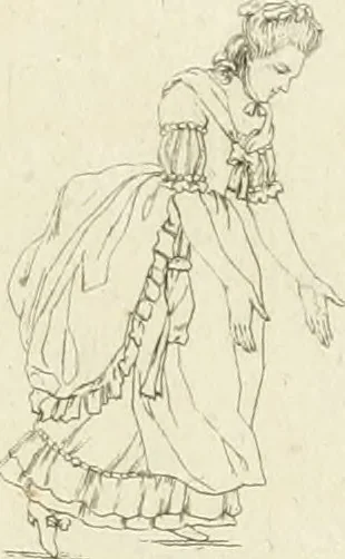 An illustration from Essai sur la physiognomonie : destiné a faire connoître l'homme & à le faire aimer, 1781, leaf 238