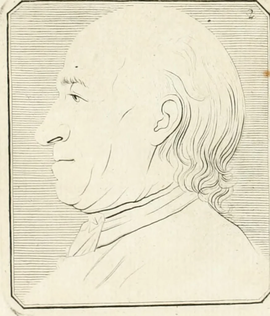 An illustration from Essai sur la physiognomonie : destiné a faire connoître l'homme & à le faire aimer, 1781, leaf 323