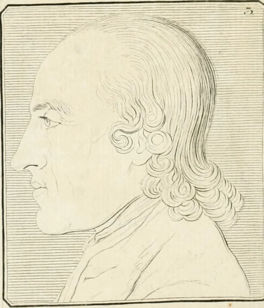 An illustration from Essai sur la physiognomonie : destiné a faire connoître l'homme & à le faire aimer, 1781, leaf 323