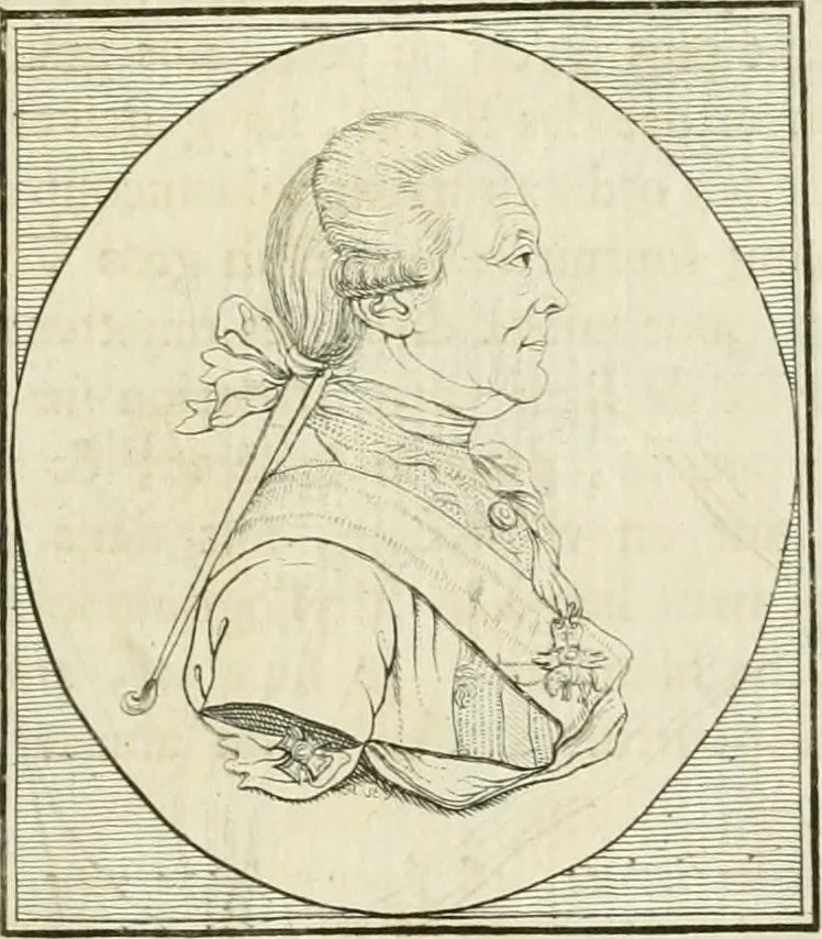 An illustration from Essai sur la physiognomonie : destiné a faire connoître l'homme & à le faire aimer, 1781, leaf 428