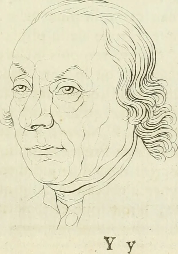 An illustration from Essai sur la physiognomonie : destiné a faire connoître l'homme & à le faire aimer, 1781, leaf 454