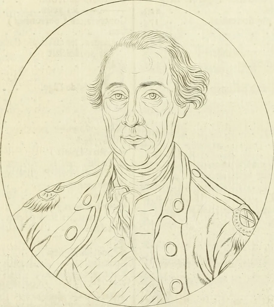 An illustration from Essai sur la physiognomonie : destiné a faire connoître l'homme & à le faire aimer, 1781, leaf 462