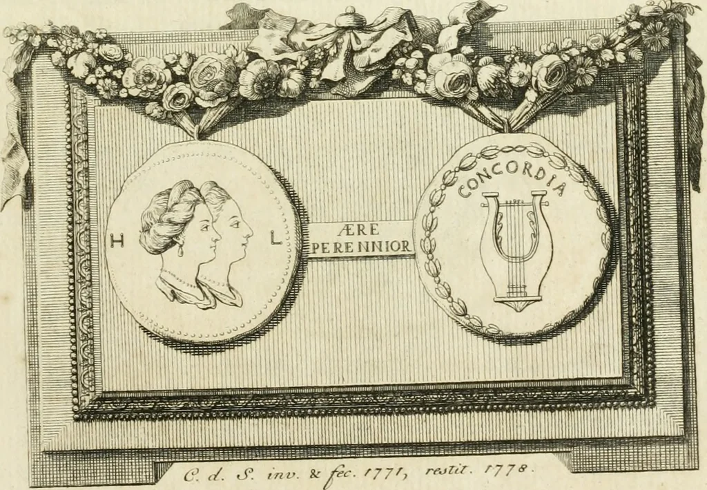 An illustration from Essai sur la physiognomonie : destiné a faire connoître l'homme & à le faire aimer, 1781, leaf 128