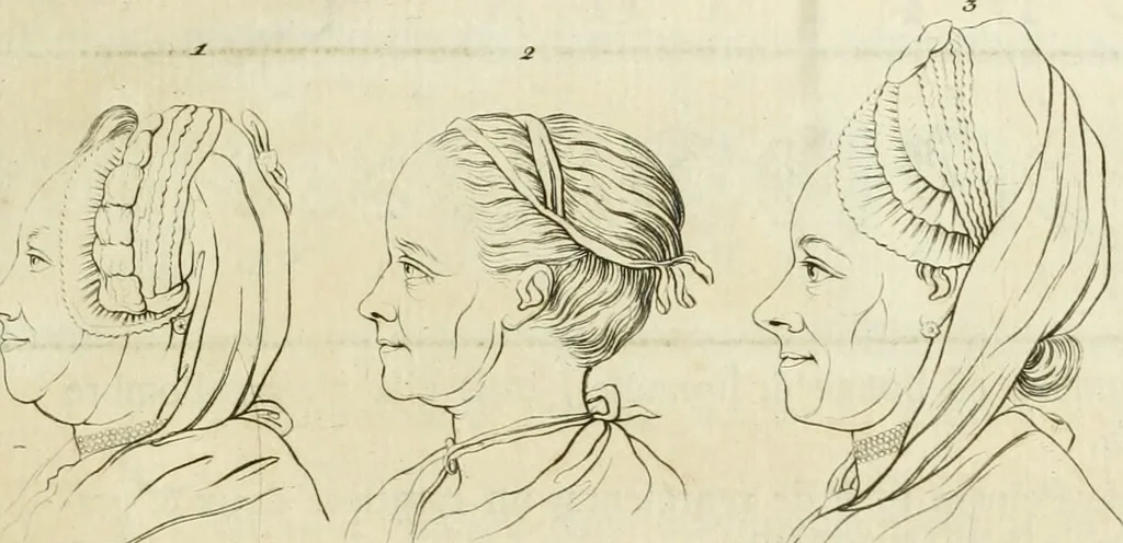 An illustration from Essai sur la physiognomonie : destiné a faire connoître l'homme & à le faire aimer, 1781, leaf 130