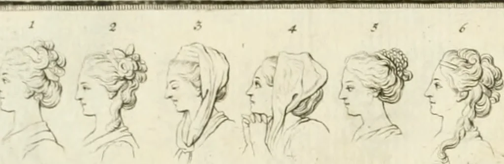 An illustration from Essai sur la physiognomonie : destiné a faire connoître l'homme & à le faire aimer, 1781, leaf 131