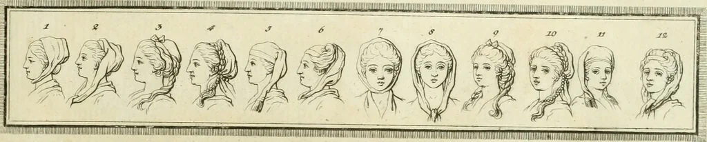 An illustration from Essai sur la physiognomonie : destiné a faire connoître l'homme & à le faire aimer, 1781, leaf 132