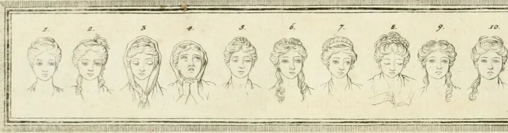 An illustration from Essai sur la physiognomonie : destiné a faire connoître l'homme & à le faire aimer, 1781, leaf 133