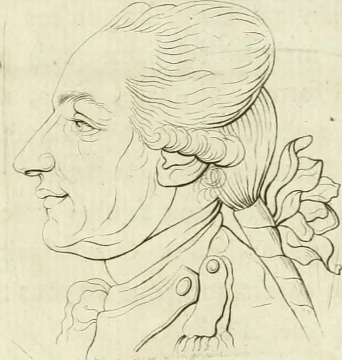 An illustration from Essai sur la physiognomonie : destiné a faire connoître l'homme & à le faire aimer, 1781, leaf 64