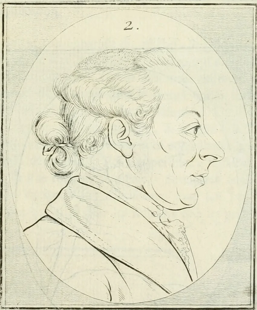 An illustration from Essai sur la physiognomonie : destiné a faire connoître l'homme & à le faire aimer, 1781, leaf 72