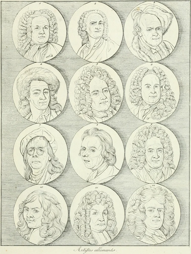 An illustration from Essai sur la physiognomonie : destiné a faire connoître l'homme & à le faire aimer, 1781, leaf 82