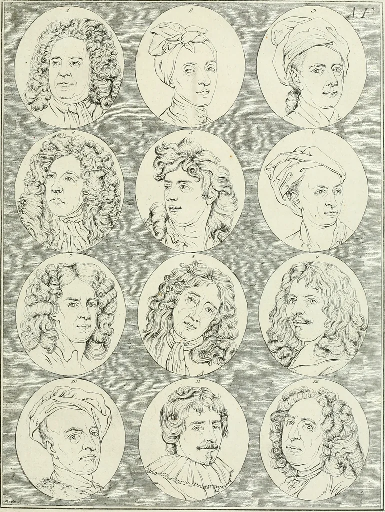 An illustration from Essai sur la physiognomonie : destiné a faire connoître l'homme & à le faire aimer, 1781, leaf 86