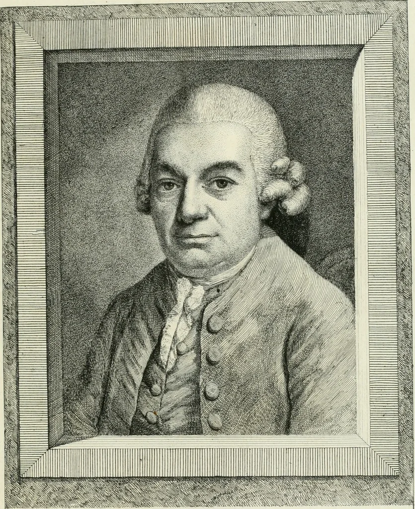 An illustration from Essai sur la physiognomonie : destiné a faire connoître l'homme & à le faire aimer, 1781, leaf 94