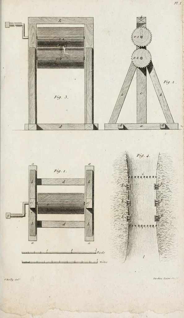 An illustration from Essai sur le blanchîment : avec la description de la nouvelle méthode de blanchir par la vapeur, d'après le procédé du citoyen Chaptal, et son application aux arts, 1801, leaf 257