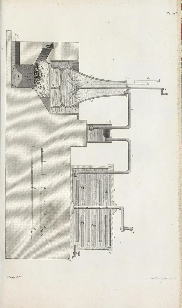 An illustration from Essai sur le blanchîment : avec la description de la nouvelle méthode de blanchir par la vapeur, d'après le procédé du citoyen Chaptal, et son application aux arts, 1801, leaf 261