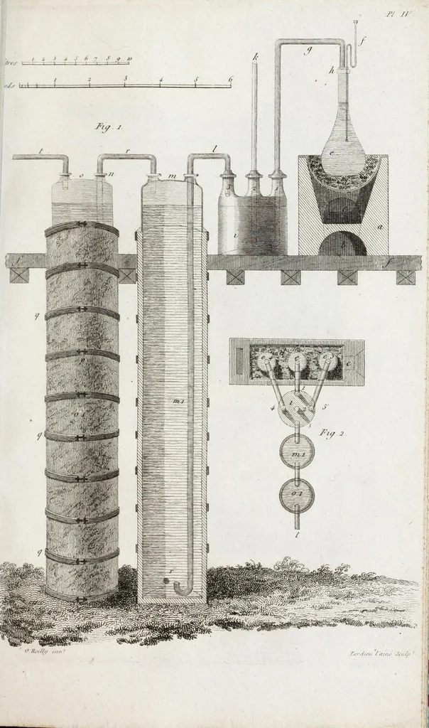 An illustration from Essai sur le blanchîment : avec la description de la nouvelle méthode de blanchir par la vapeur, d'après le procédé du citoyen Chaptal, et son application aux arts, 1801, leaf 263