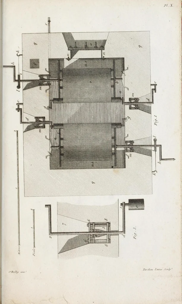 An illustration from Essai sur le blanchîment : avec la description de la nouvelle méthode de blanchir par la vapeur, d'après le procédé du citoyen Chaptal, et son application aux arts, 1801, leaf 275
