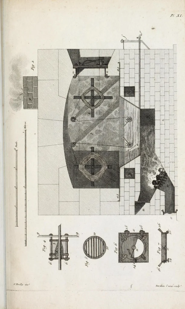 An illustration from Essai sur le blanchîment : avec la description de la nouvelle méthode de blanchir par la vapeur, d'après le procédé du citoyen Chaptal, et son application aux arts, 1801, leaf 277