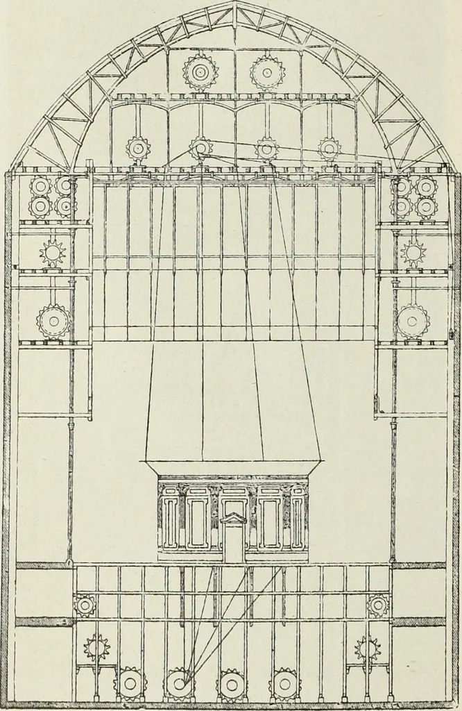 An illustration from Essai sur l'histoire du théâtre : la mise en scène, le décor, le costume, l'architecture, l'éclairage, l'hygiène, 1893, leaf 349