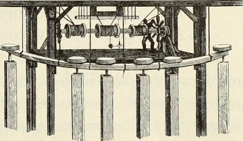 An illustration from Essai sur l'histoire du théâtre : la mise en scène, le décor, le costume, l'architecture, l'éclairage, l'hygiène, 1893, leaf 354