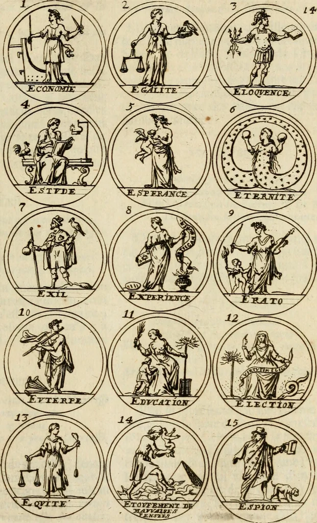An illustration from Essay d'un dictionnaire contenant la connoissance du monde, des sciences universelles, et particulierement celle des medailles, des passions, des moeurs, des vertus et des vices, &c. : representé par des figures hyerogliphiques, expliquèes en prose & en vers, 1700, leaf 38