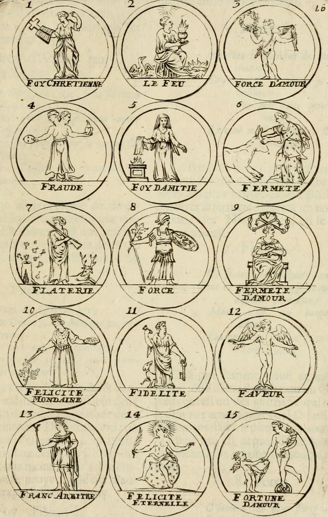 An illustration from Essay d'un dictionnaire contenant la connoissance du monde, des sciences universelles, et particulierement celle des medailles, des passions, des moeurs, des vertus et des vices, &c. : representé par des figures hyerogliphiques, expliquèes en prose & en vers, 1700, leaf 42