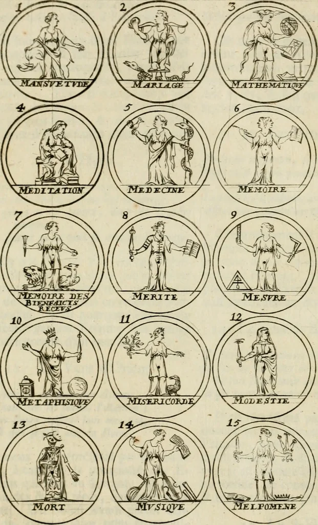 An illustration from Essay d'un dictionnaire contenant la connoissance du monde, des sciences universelles, et particulierement celle des medailles, des passions, des moeurs, des vertus et des vices, &c. : representé par des figures hyerogliphiques, expliquèes en prose & en vers, 1700, leaf 75
