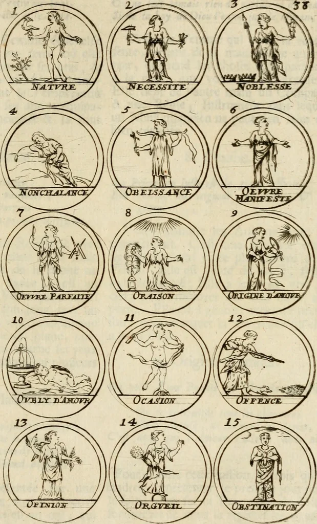 An illustration from Essay d'un dictionnaire contenant la connoissance du monde, des sciences universelles, et particulierement celle des medailles, des passions, des moeurs, des vertus et des vices, &c. : representé par des figures hyerogliphiques, expliquèes en prose & en vers, 1700, leaf 80