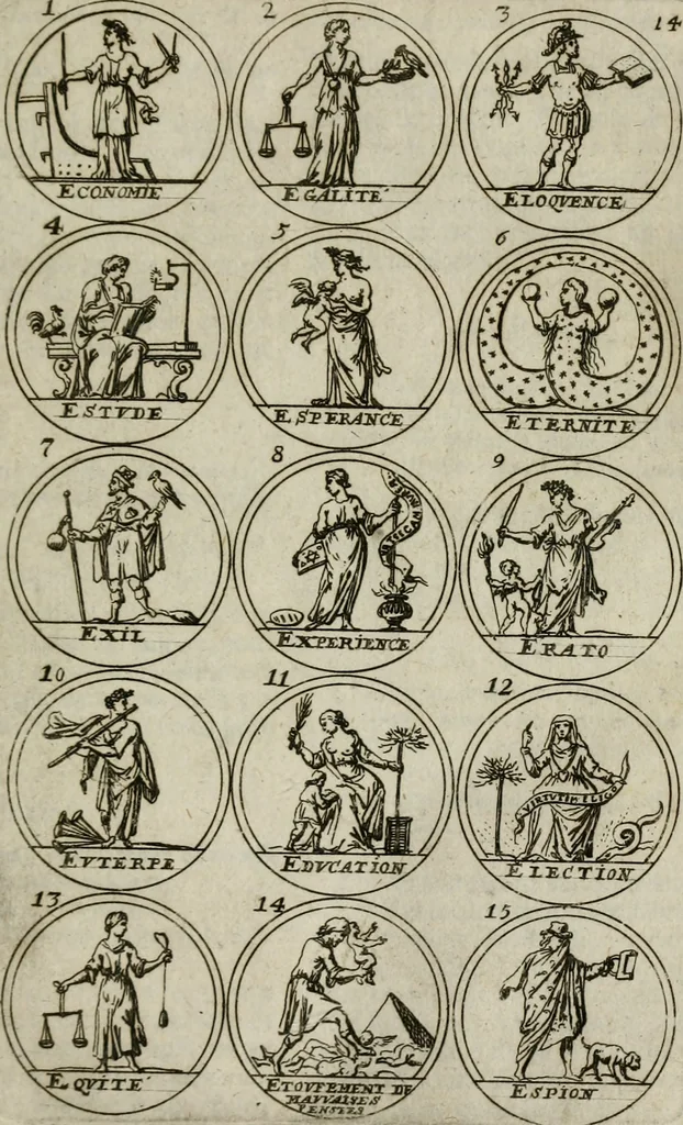 An illustration from Essay d'un dictionnaire contenant la connoissance du monde, des sciences universelles, et particulierement celle des medailles, des passions, des moeurs, des vertus et des vices, &c. ; representé par des figures hyerogliphiques, expliquées en prose & en vers, 1700, leaf 34