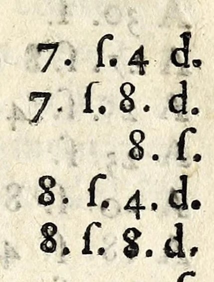An illustration from Essay et tarif, du pain bis, blanc & jaunet,, 1682, leaf 77