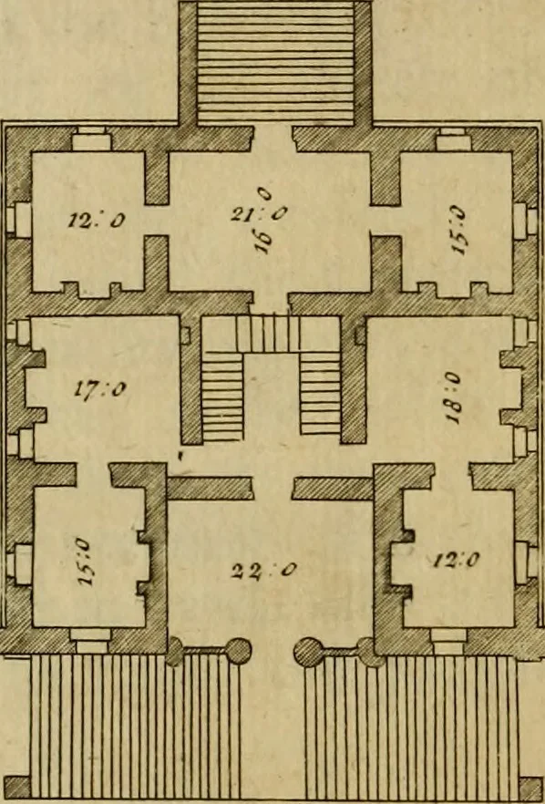 An illustration from An essay in defence of ancient architecture, or, A parallel of the ancient buildings with the modern : shewing the beauty and harmony of the former, and the irregularity of the latter ; with impartial reflections on the reasons of the abuses introduced by our present builders ; to which is annexed an inspectional table, universally useful ; illustrated with sixteen copper-plates, 1728, leaf 151