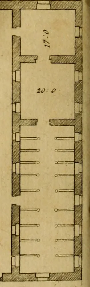 An illustration from An essay in defence of ancient architecture, or, A parallel of the ancient buildings with the modern : shewing the beauty and harmony of the former, and the irregularity of the latter ; with impartial reflections on the reasons of the abuses introduced by our present builders ; to which is annexed an inspectional table, universally useful ; illustrated with sixteen copper-plates, 1728, leaf 151