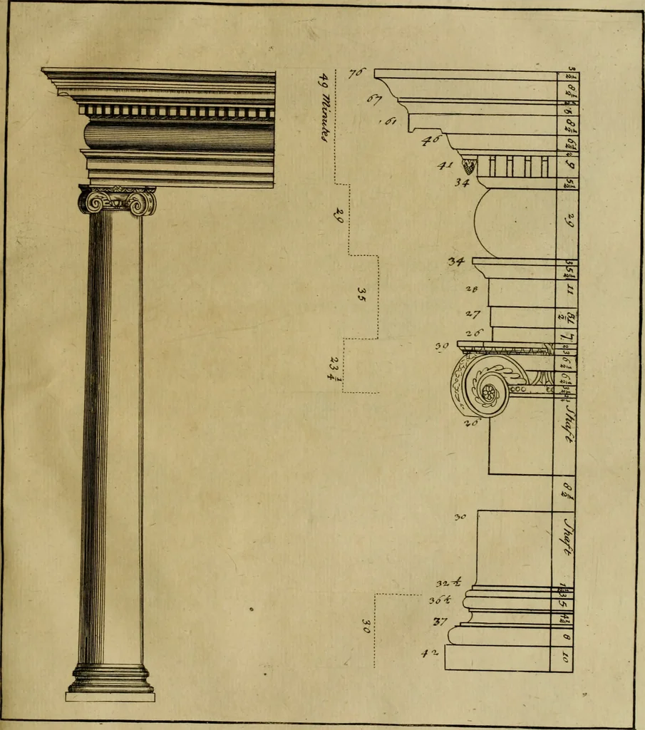 An illustration from An essay in defence of ancient architecture, or, A parallel of the ancient buildings with the modern : shewing the beauty and harmony of the former, and the irregularity of the latter ; with impartial reflections on the reasons of the abuses introduced by our present builders ; to which is annexed an inspectional table, universally useful ; illustrated with sixteen copper-plates, 1728, leaf 98